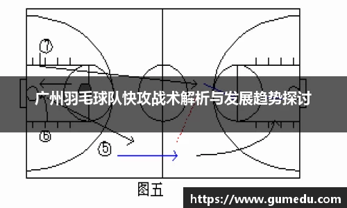 广州羽毛球队快攻战术解析与发展趋势探讨